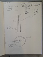 /album/design-and-research-processes-gmis/foto-1-11-jpg/